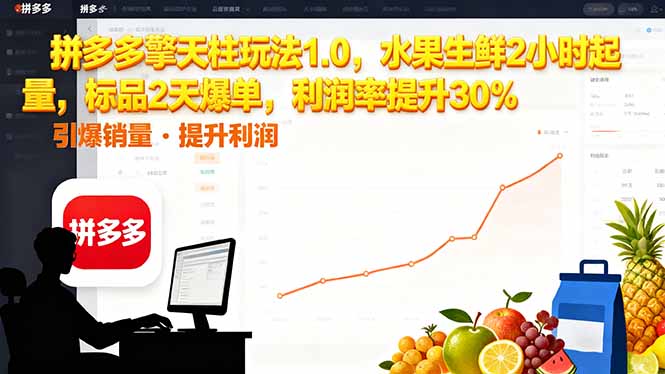 拼多多 擎天柱玩法1.0,水果生鲜2小时起量,标品2天爆单,利润率提升30%-大甫网创-助力打造属于自己的超级个体-甫仁小站