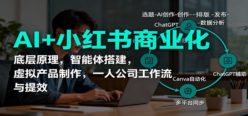 AI+小红书商业化，底层原理，智能体搭建，虚拟产品制作，一人公司工作流与提效-大甫网创-助力打造属于自己的超级个体-甫仁小站
