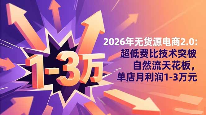 2026年无货源电商2.0：超低费比技术突破自然流天花板，单店月利润1-3万元-大甫网创-助力打造属于自己的超级个体-甫仁小站